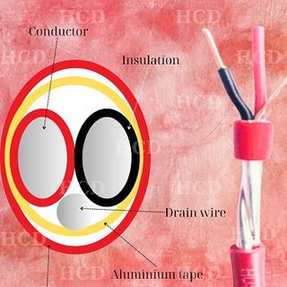 Hosiwell Cable – Cáp tín hiệu báo cháy chống nhiễu chống cháy lan 1 Pair 16AWG LSZH