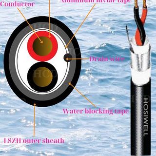 Hosiwell Cable – Cáp tín hiệu ngoài trời chống nhiễu chống nước 1 Pair 16AWG LSZH