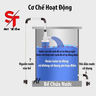 Phao cơ chống tràn thông minh tự động đóng ngắt bằng áp lực nước