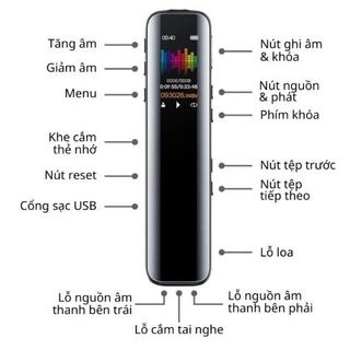 MÁY GHI ÂM HP XXJ1 CHÍNH HÃNG KỸ THUẬT SỐ MINI TÍCH HỢP MÀN HÌNH LCD