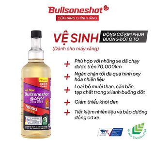 Dung dịch vệ sinh động cơ kim phun buồng đốt ô tô - Bullsoneshot 70000 Gasoline 0.5L