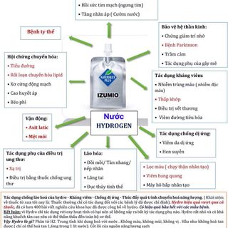 IZUMIO 48 GÓI THÁNG 4 2024 TỐT NHẤT SỈ 16 SẢN PHẨM