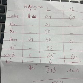 8937 - QUẦN REN GHÉP BỘ