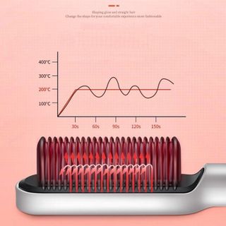 Lược Điện Chải Tóc Tạo Kiểu Chuyên Nghiệp, Lượt Điện 3in1 Đa Năng - Kiêm Máy Uốn Duỗi Ép Tóc Tạo Kiểu