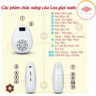 LOA NGHE PHÁP, MÁY NIỆM PHẬT 18 BÀI HÌNH GIỌT NƯỚC