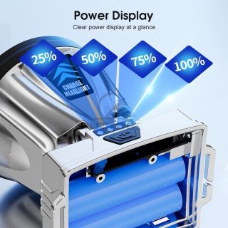 Đèn pin siêu sáng đội đầu đa năng