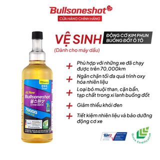 Công ty chính hãng BullSoneShot - Gửi lời mời hợp tác với các bên