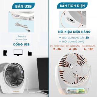 Quạt mini để bàn bản USB bảo hành 6 tháng