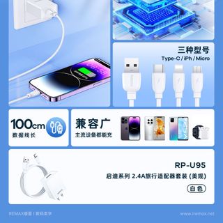 Bộ củ cáp sạc nhanh REMAX RP-U95 US 2.4A