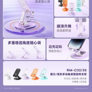 Giá đỡ điện thoại cho ô tô REMAX RM-C32