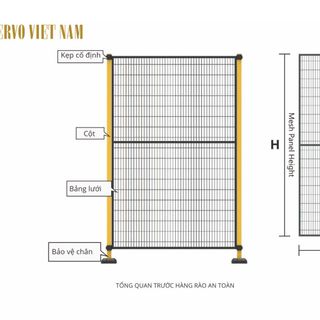 Vách ngăn lưới thép hàn,vách ngăn lưới thép,hàng rào bảo vệ kho xưởng,hàng rào bảo vệ máy