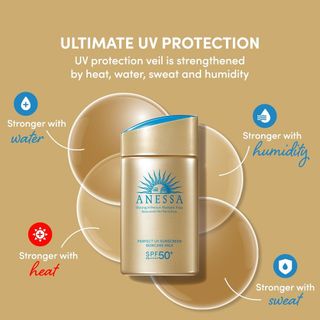 Kem Chống Nắng Dạng Sữa Dịu Nhẹ Cho Da Dễ Kích Ứng Anessa Perfect UV Sunscreen Mild Milk A SPF 50+/PA++++