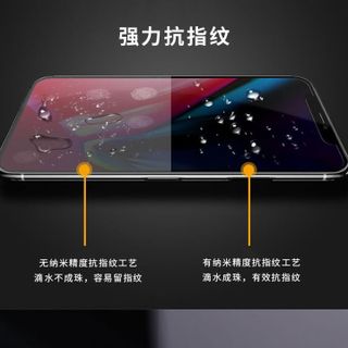 Kính cường lực kingkong 4D chống nhìn trộm Ip13/Ip3pro/Ip13promax