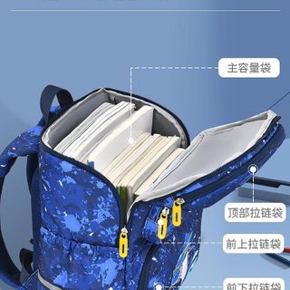 BALO HỌC SINH CHỐNG NƯỚC CHỐNG GÙ SIÊU NHẸ BỀN BỈ - ĐẸP - CHẤT - GIÁ RẺ WH661 - WINNIE HOUSE