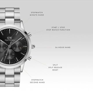 ĐỒNG HỒ NAM CAO CẤP D.W CHONOGRAPH DÂY THÉP có tem Kích hoạt BẢO HÀNH 3
