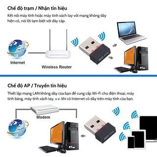 USB THU SÓNG WIFI RTL8188 150MBPS