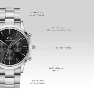 ĐỒNG HỒ NAM CAO CẤP D.W MẶT CHONOGRAPH DÂY THÉP CÓ KEM KÍCH HOẠT BẢO HÀNH