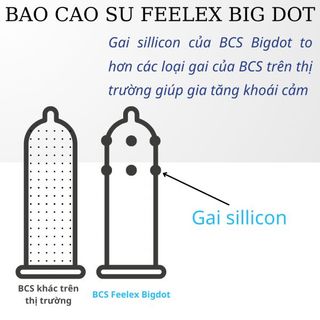 Bao cao su có bi Feelex Bigdot gân gai, nhiều gel – Hộp 01 cái