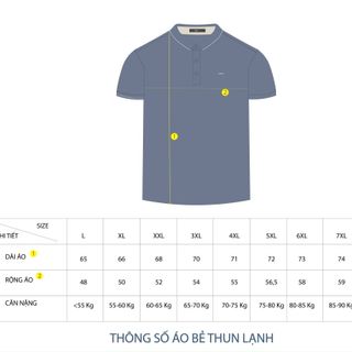 Bẻ lạnh QC