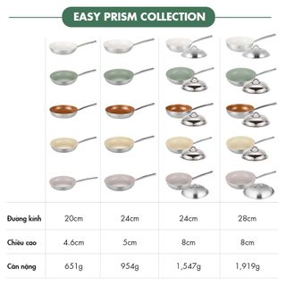 Chảo chiên inox 3 lớp nguyên khối, chống dính Edelkochen Easy Prism - màu Đồng - 24cm
