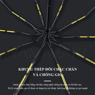 Ô tự động 24 nan