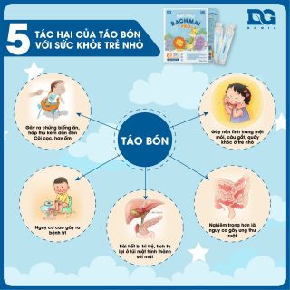Men sống bạch mai Pro Đỗ Gia 6 tỉ lợi khuẩn men vi sinh cải thiện hệ tiêu hoá cho bé hộp 15 ống x 10ml