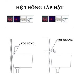 Máy nước nóng tại vòi KAW, máy đun nước nóng trực tiếp từ nguồn(Giao hàng từ HN/HCM)