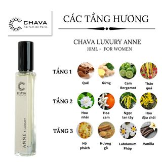 NƯỚC HOA MINI LUXURY ANNE 10ML PHONG CÁCH XỊT - CHAVA