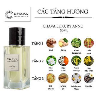 NƯỚC HOA LUXURY ANNE 50ML PHONG CÁCH XỊT - CHAVA