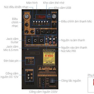 Loa Kéo Nanomax S-900 Bass 30cm 420w Karaoke Bluetooth