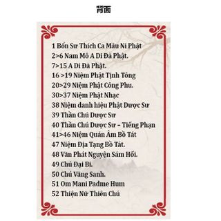 Máy niệm Phật Mini 56 bài Pháp có màn hình hiển thị 4 số chú dược sư trị bệnh, có chú đem đến sự may mắn tài lộc