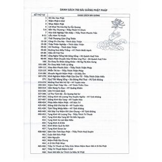 Máy nghe nhạc, máy nghe kinh phật 3 pin Craven CR-853 có chức năng Radio FM