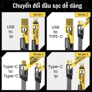 Cáp sạc nhanh 4in1 tích hợp led Hỗ trợ sạc nhanh max 66w Đầu dây bằng kim loại siêu bền Cáp nhựa trong suốt kết hợp đèn led Dễ dàng thay đổi đầu sạc Cổng vào Usb + tyC Cổng ra ip + tyC