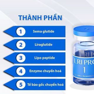 LRIPRO