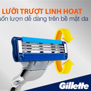 Vỉ 2 đầu dao Cạo Râu Gillette Mach 3 Turbo