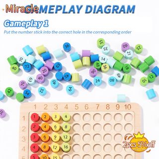 Mir Đồ Chơi Bằng Gỗ Cho Trẻ Em 99 Bàn Nhân Mầm Non Số Học Máy Trợ Giảng Đồ Chơi Giáo Dục Cho Sinh Nhật(01)
