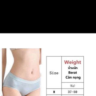COM BO 5 QUẦN LÓT NỮ 100% COTTON MỀM MẠI YVY36_ TRIỆU VY STORE