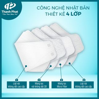 Khẩu Trang KF94 Hello Mask Dạng Túi Tiện Lợi (320 Cái/32 Túi/Thùng) - Y Tế Thành Phát