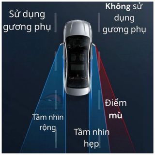 Gương Cầu Lồi Hút Kính Xuay 360 Độ - Cao Cấp