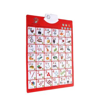 [42 x 55cm]Bảng chữ cái và chữ số tiếng Việt điện tử nói treo tường cho bé