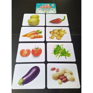 [Loại mới]Bộ Thẻ Học Thông Minh loại to Flashcard 18 chủ đề