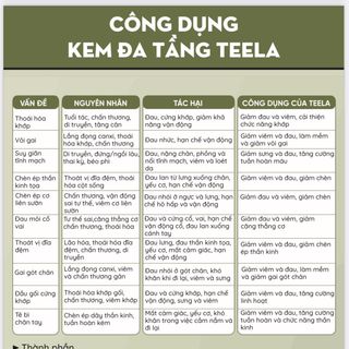 Tìm nhà phân phối, đại lý, cộng tác viên, đối tác trên toàn quốc