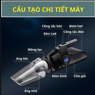 Máy Hút Bụi Kèm Chức Năng Bơm Lốp Bánh Xe, Cầm Tay Nhỏ Gọn, Thông Minh