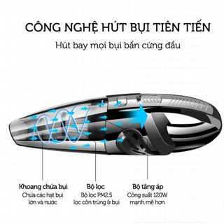 MÁY HÚT BỤI CẦM TAY KHÔNG DÂY FH-558 (T24)