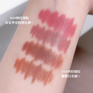 Bút kẻ viền môi tạo hình môi 2 đầu Đậm Nhạt Sweet mint 2 Màu Lì Lâu Trôi Chống Thấm Nước Dạng Chì Vặn Make Up Dễ Thương