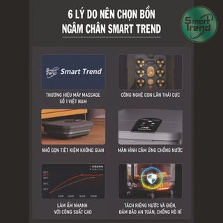 Bồn Ngâm Chân Cao Cấp SMART TREND - Máy Ngâm Chân Gấp Gọn, Tự Động Làm Nóng, Massage, Chống Giật, Bí Quyết Thư Giãn Và Làm Đẹp