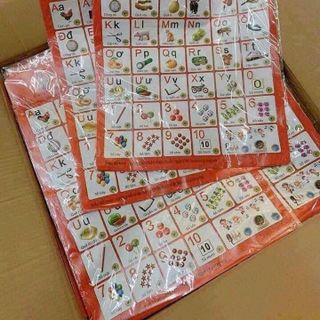 BẢNG CHỮ CÁI CÓ ÂM THANH CHO BÉ HỌC BÀI