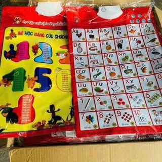 BẢNG CHỮ CÁI CÓ ÂM THANH CHO BÉ HỌC BÀI