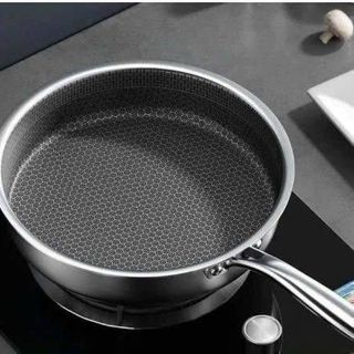 CHẢO CHỐNG DÍNH TỔ ONG 28CM ĐÁY BẰNG (T30)