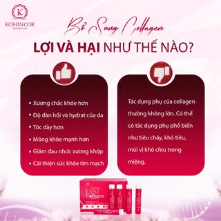Nước uống Collagen - Fast Collagen Kohinoor, ngăn ngừa lão hóa, tái tạo da, giảm nếp nhăn - 20 lọ 25ml